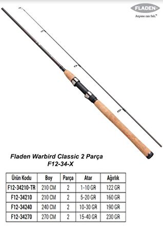 LRF Kamışı Fladen Warbird Classic 210 cm 1-10 gr MANTAR SAP