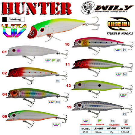 MAKET BALIK WILY HUNTER 9 CM 12 GR RENK 04