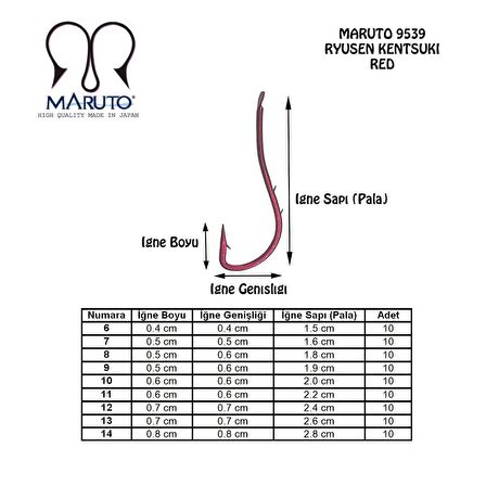 Maruto 9539 Ryusen Kentsuki Kırmızı İğne NO:9