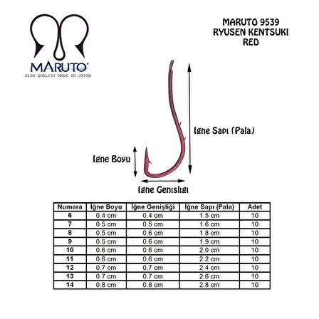 Maruto 9539 Ryusen Kentsuki Kırmızı İğne NO:10