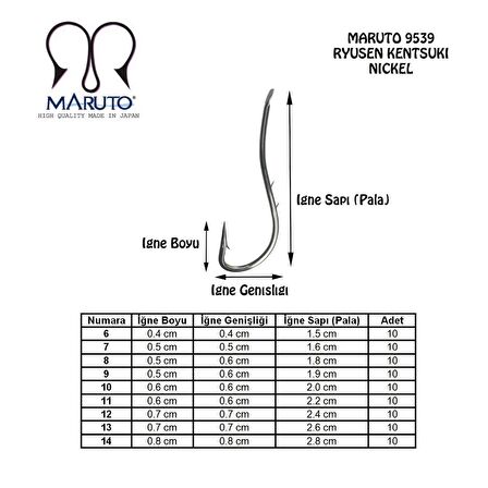 Maruto 9539 Ryusen Kentsuki Nikel İğne NO:13