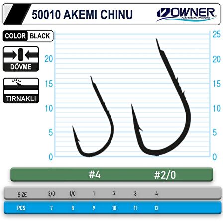 Owner 50010 Akemi Chinu Black İğne NO:1