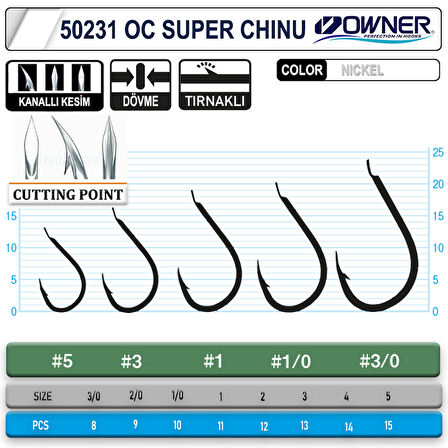 Owner 50231 Cut Super Chinu White İğne NO:1