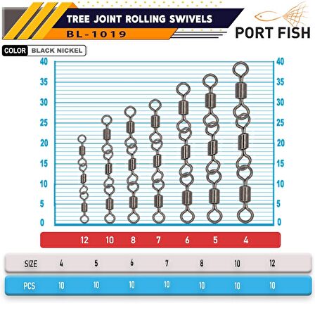 Portfish BL-1019 Zincir Fırdöndü (3 Lü) NO:10