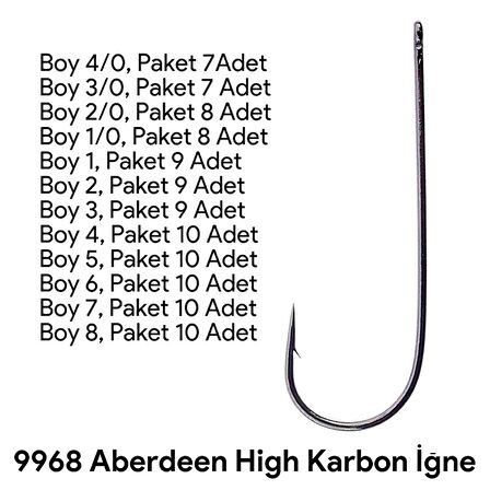 Shogun 9968 Aberdeen Delikli İğne NO:8