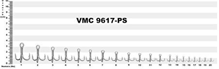 VMC 9617PS PERMA STEEL HI CARBON 3’LÜ İĞNE 10’LU PAKET NO:3/0