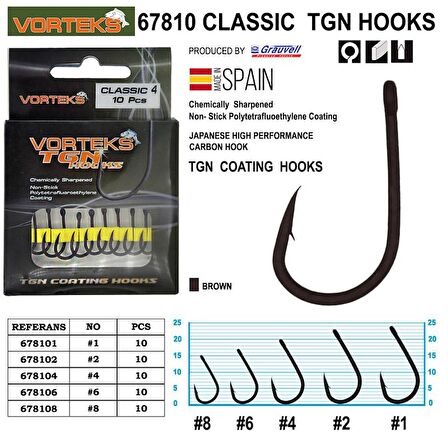 Vorteks 67810 Classic Tgn Sazan İğnesi 10’LU PAKET NO:1