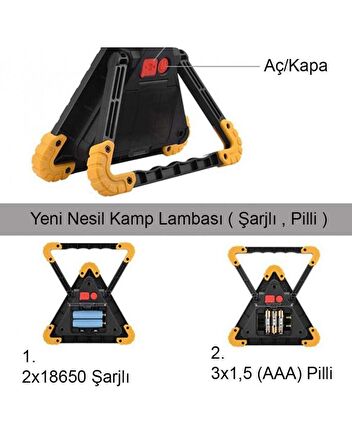 WATTON BM-610 PROFESYONEL KAMP - ARABA LAMBASI BİGEM