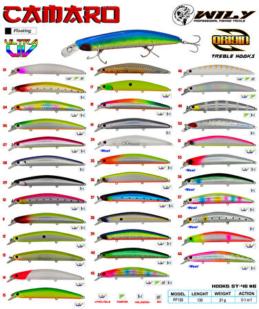Wily Camaro 13 cm Maket Balık 21 gr (0-1M) RENK:15