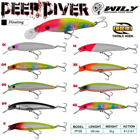 Wily Deep Diver 10.5 cm Maket Balık 16 gr (0-1.2M) RENK:36