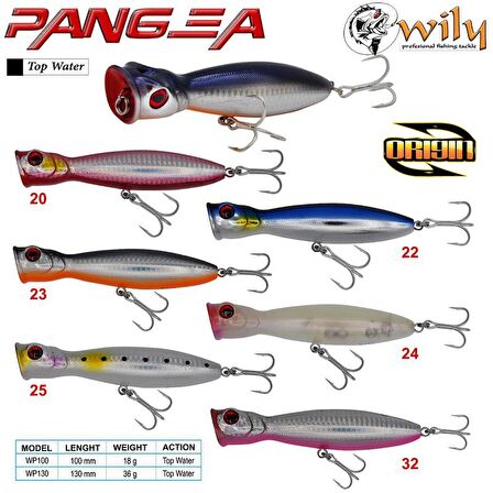 Wily Pangea 10 cm Maket Balık 18 gr SU ÜSTÜ RENK:20