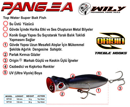 Wily Pangea 10 cm Maket Balık 18 gr SU ÜSTÜ RENK:20