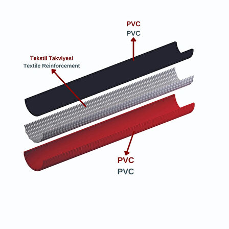 DYZER THERMO KAYNAK OKSİJEN VE ASETİLEN HORTUM 8 mm  (7 metre) (İç Çap:8  mm)