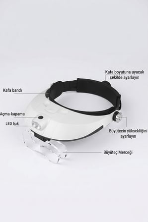 LED Işıklı Kafa Büyüteç Gözlük 5 Mercekli Profesyonel Lup El Serbest