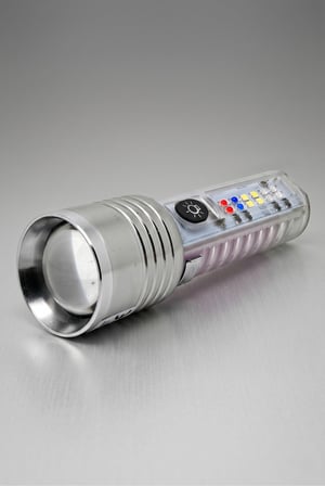 USB Şarjlı El Feneri 2000 Lümen Zoomlu Mıknatıslı UV Işıklı Type-C Şarjlı Güçlü LED Fener