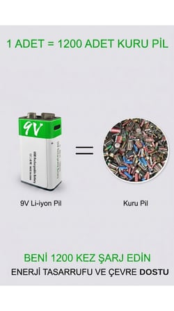 Orijinal 9V Şarj Edilebilir Pil Paketi | Uzun Ömürlü Yedek Batarya