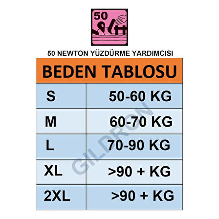 PRO “4 SPORTS” 50 NEWTON YÜZDÜRME YARDIMCISI (CORDURA)