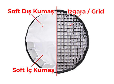 GDX Parabolic Gridli Softbox 70CM