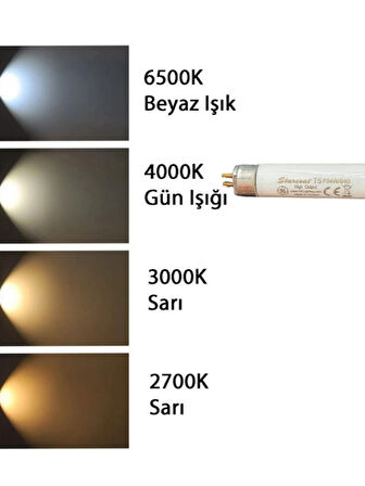 (1 Adet) General 54W 840 Günışığı (4000K) G5 Duylu T5 Floresan