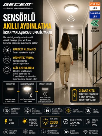 Gecem 20W Sensörlü LED Armatür 4000K (Doğal Beyaz)  IP65 Acil Aydınlatma Özellikli