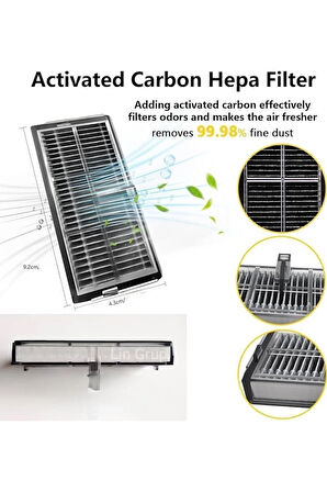 Dreame L10S ultra GEN 2 modeli uyumlu yedek parça seti