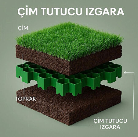 GEOSU Mıcır / Çakıl Tutucu ızgara 50* 50 cm Ölçülerinde 3m2 (12ADET) Alana 3m2 Jüt/Malç Örtüsü Hediye