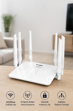 Premium Cihaz Dağıtıcı Wifi Router 300Mbps 6 Antenli 4 Portlu WR50Q Beyaz