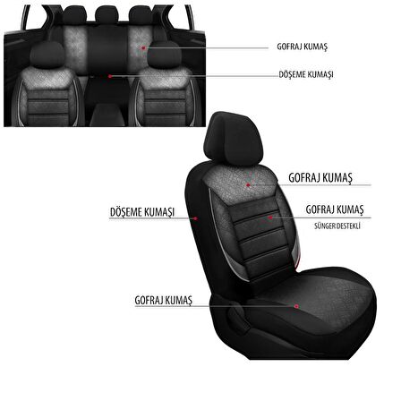 NiCe Shop Renault Megane 1 Uyumlu Koltuk Kılıfı Scorpion - Siyah