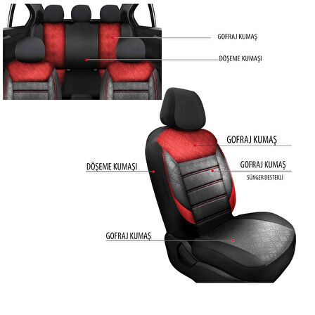 NiCe Shop Seat Toledo Uyumlu Koltuk Kılıfı Scorpion - Kırmızı