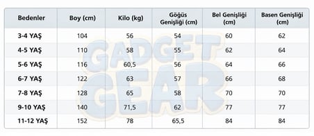 Piksel Kaslı Çocuk Kostümü – Yeşil Blok Karakter Kostümü