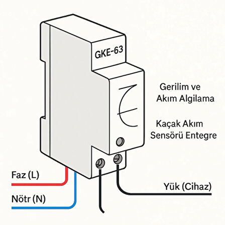 Tense Dijital Kaçak Akım Algılamalı Monofaze Gerilim ve Akım Koruma Rölesi Direkt
