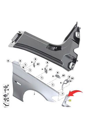 Bmw 5 Serisi F10+LCİ Çamurluk Braketi Ön Iç Sağ 2011-2017 51117207932