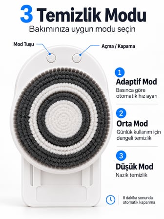 Duvara Monte Şarjlı Elektrikli Sırt ve Vücut Temizleme Fırçası 3 Başlıklı 3 Modlu USB-C