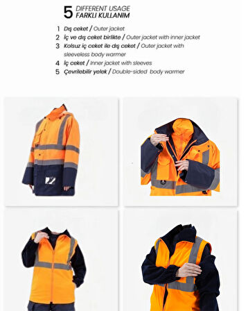 5+1 OXFORD PARKA- İÇİ ÇIKMALI KABAN TURUNCU-LACİVERT