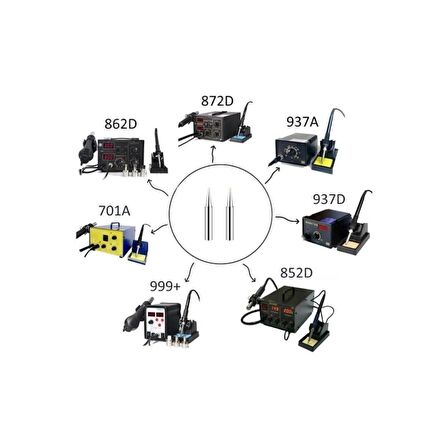 Sonex Kalem Havya Ucu 900M-T-B (2 Adet)