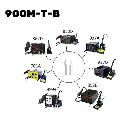 Sonex Kalem Havya Ucu 900M-T-B (2 Adet)