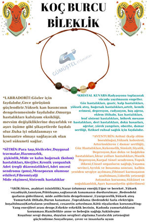 Sertifikalı Özel Tasarım Doğal Taş Koç Burcu Bileklik Labradorit K.kuvars Aventurin Sitrin Akik