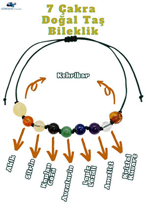 Sertifikalı Doğal Taş 7 Çakra Bilekliği Kehribar Kristal