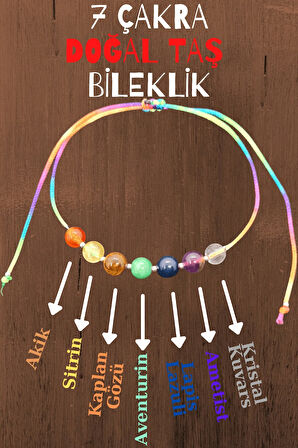 Doğal Taş 7 Çakra Bilekliği Akik Sitrin Kaplan Gözü Aventurin Lapis Lazuli Ametist Kristal Kuvars