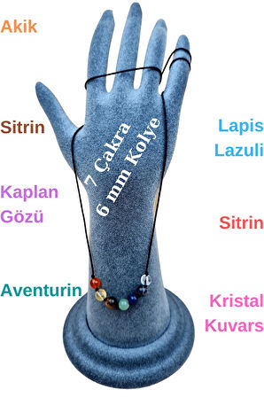 Sertifikalı Doğal 7 Çakra Tasarım Kolye