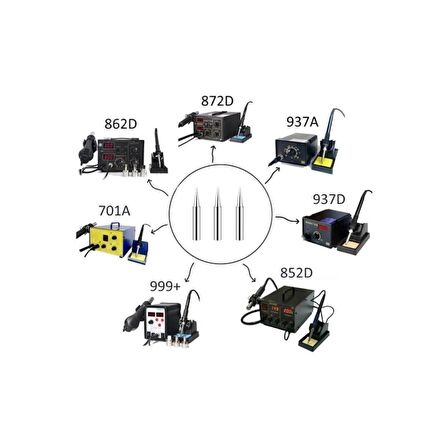 Sonex Kalem Havya Ucu 900M-T-B (1 Adet)