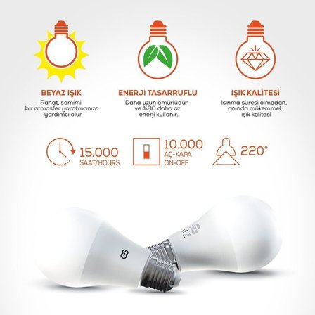 Günsan 3'lü LED Ampul 18W Beyaz Işık E27 (6500K 1825 Lümen 3 Adet)