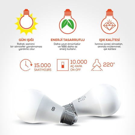 Günsan 2'Li Led Ampul 5W Gün İşığı E27 (4000K 475 Lümen 2 Adet)