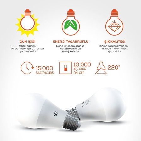 Günsan 3'Lü Led Ampul 9W Gün İşığı E27 (4000K 825 Lümen 3 Adet)