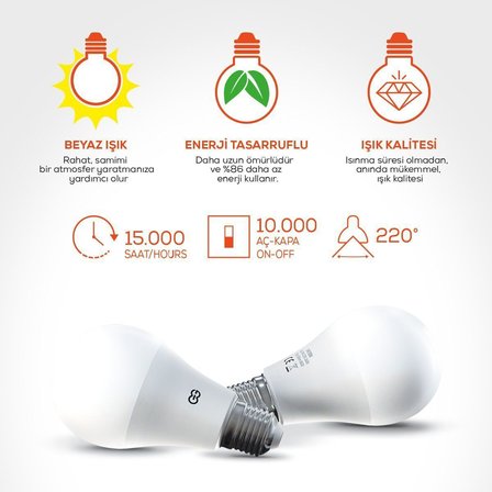 Günsan 2'Li Led Ampul 12W Beyaz İşık E27 (6500K 1155 Lümen 2 Adet)