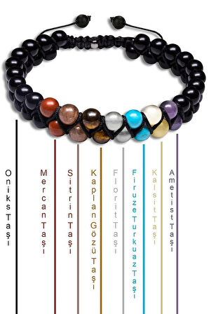 Jasper Sitrin Kaplan Gözü Florit Firuze Ametist Taşı Bileklik