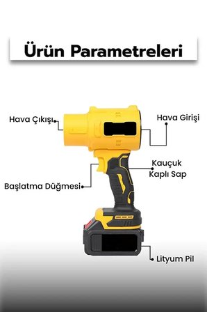 21V Kablosuz Hava Üfleyici | 32.000RPM Turbo Fan, 12.000mAh Batarya, Bahçe &amp;amp; Araç Kurutma / 