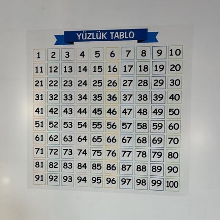 Matematik Öğreten Yüzlük Tablo Duvarda İz Bırakmaz Akıllı Kağıt Yapışkansız Statik  60x60 cm (5332)