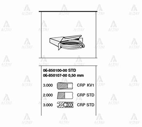 Goetze 06-850107-00 Segman Jp 2500 H100-Y.M 91.60mm 17200-RMX-000