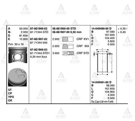 Goetze 06-861900-00 Segman Kia Bongo Pregio 2.7 96 94.50mm 2X2X3 K6Z111SCO